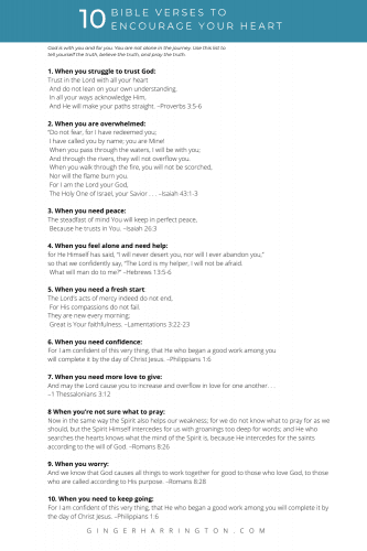 Download God's encouraging words for the moms in your life this Mothers Day. Free printable with a devotion for moms.