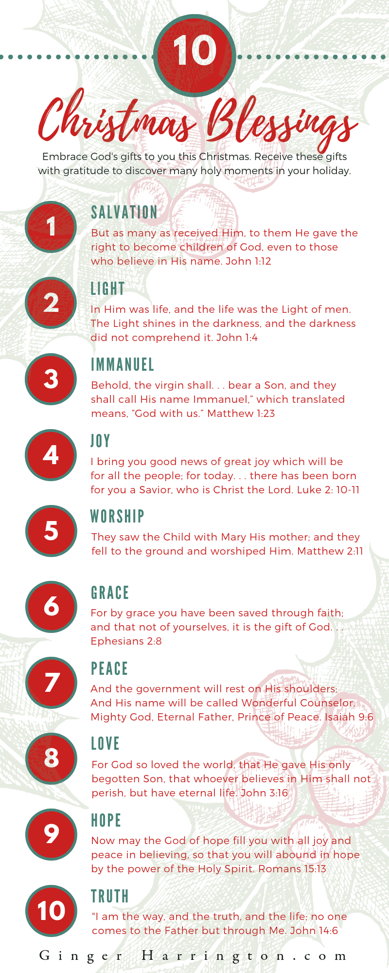 This infographic shares 10 Christmas Blessings, God's holy gifts to us. Enjoy these verses to reflect on the best gifts of Christmas: Salvation, Light, Immanuel, Joy, Worship, Grace, Peace, Love, Hope, and Truth.