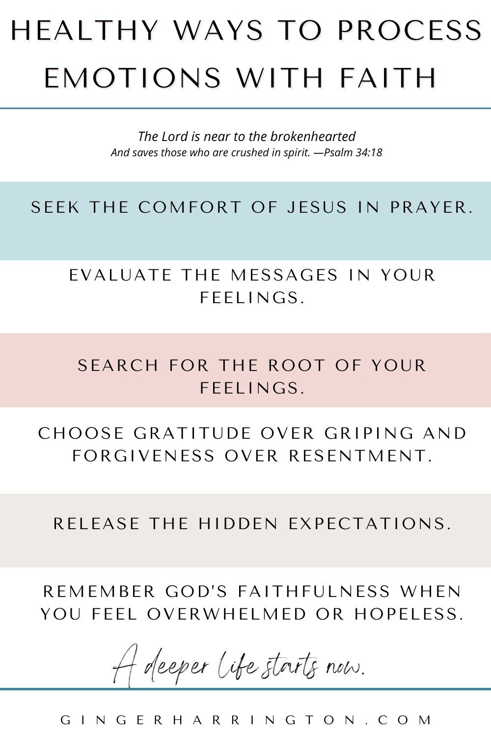 Infograph displays steps to process feelings with faith.
